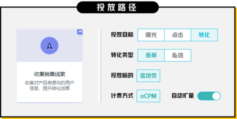 全程鼎力助攻！超級(jí)粉絲通賦能商家制勝雙11電商大促